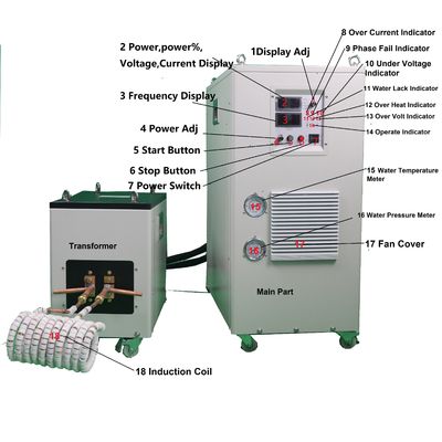 अच्छा दाम सभी धातु के लिए 80KW सुपर ऑडियो प्रेरण ताप उपकरण प्रेरण मशीन ऑनलाइन