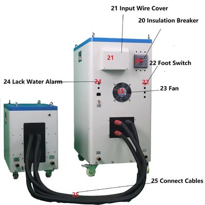 अच्छा दाम ऑटोमोटिव/मोटर शाफ्ट के लिए बॉल पिन नाइफ एज गियर इंडक्शन हार्डनिंग उपकरण ऑनलाइन